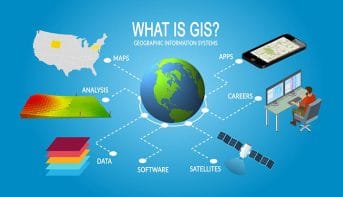 سیستم GIS