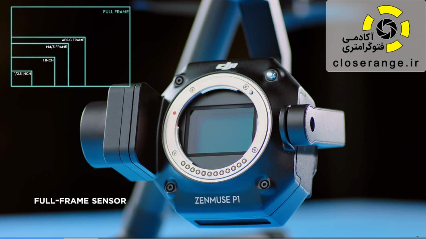 Zenmuse P1 Full Frame Sensor