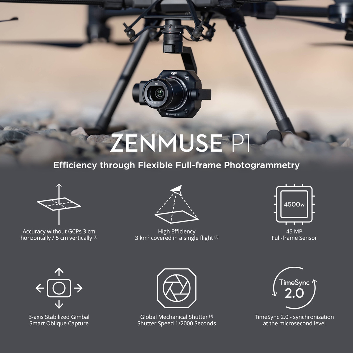 بررسی جامع Zenmuse P1؛ قدرتمندترین سنسور فتوگرامتری فولفریم DJI برای نقشهبرداری هوایی
